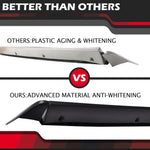 Tailgate Intimidator Spoiler Wing SS for 1999-2006 Chevrolet Silverado Pickup image 3
