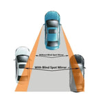 2pcs Car Blind Spot Adjustabe Mirrors 360? Glass Wide Angle Rear View image 5